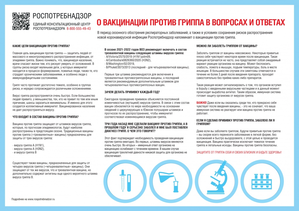 Вакцинация против гриппа в вопросах и ответах.jpg